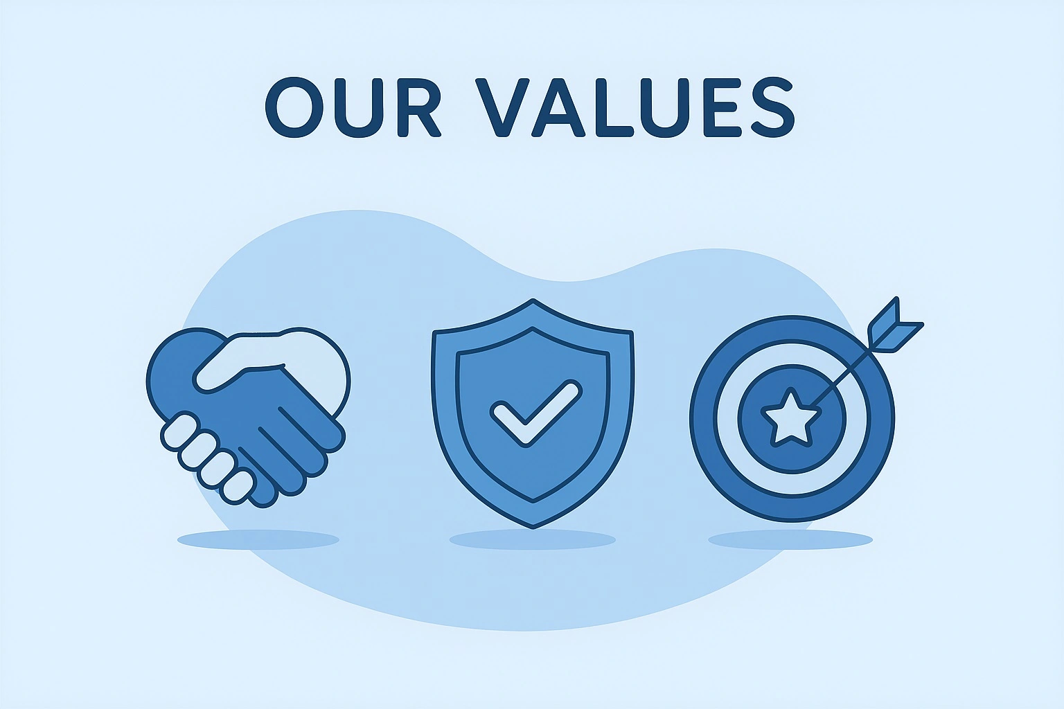 Our Values
